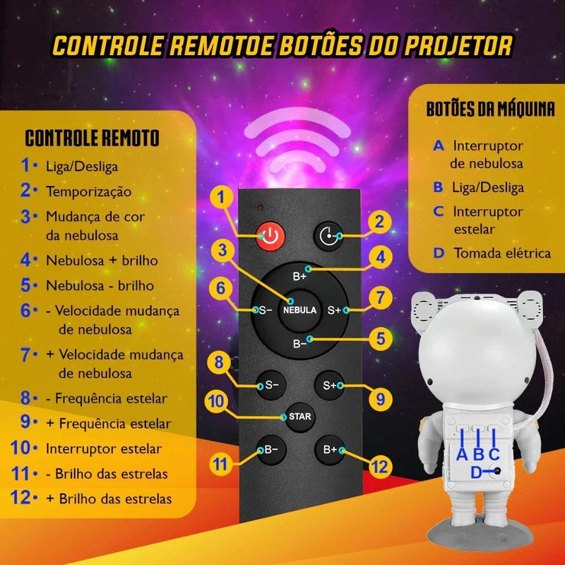 Projetor De Luzes Com Controle Estrelas Galáxia Astronauta - Barzu